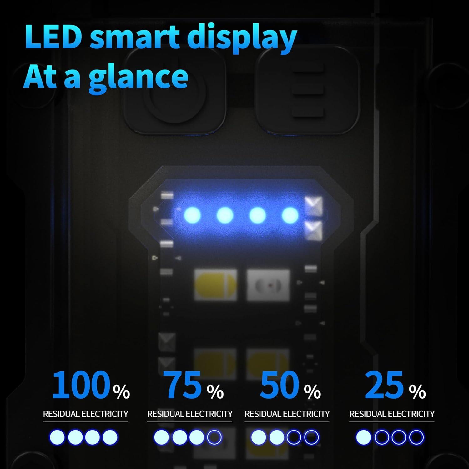 Mini Linterna LED PINSAI Recargable USB-C Magnética 5.79cm
