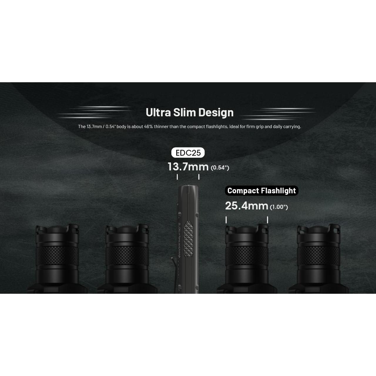 Linterna EDC Nitecore EDC25, 3000 Lúmenes, Recargable USB-C