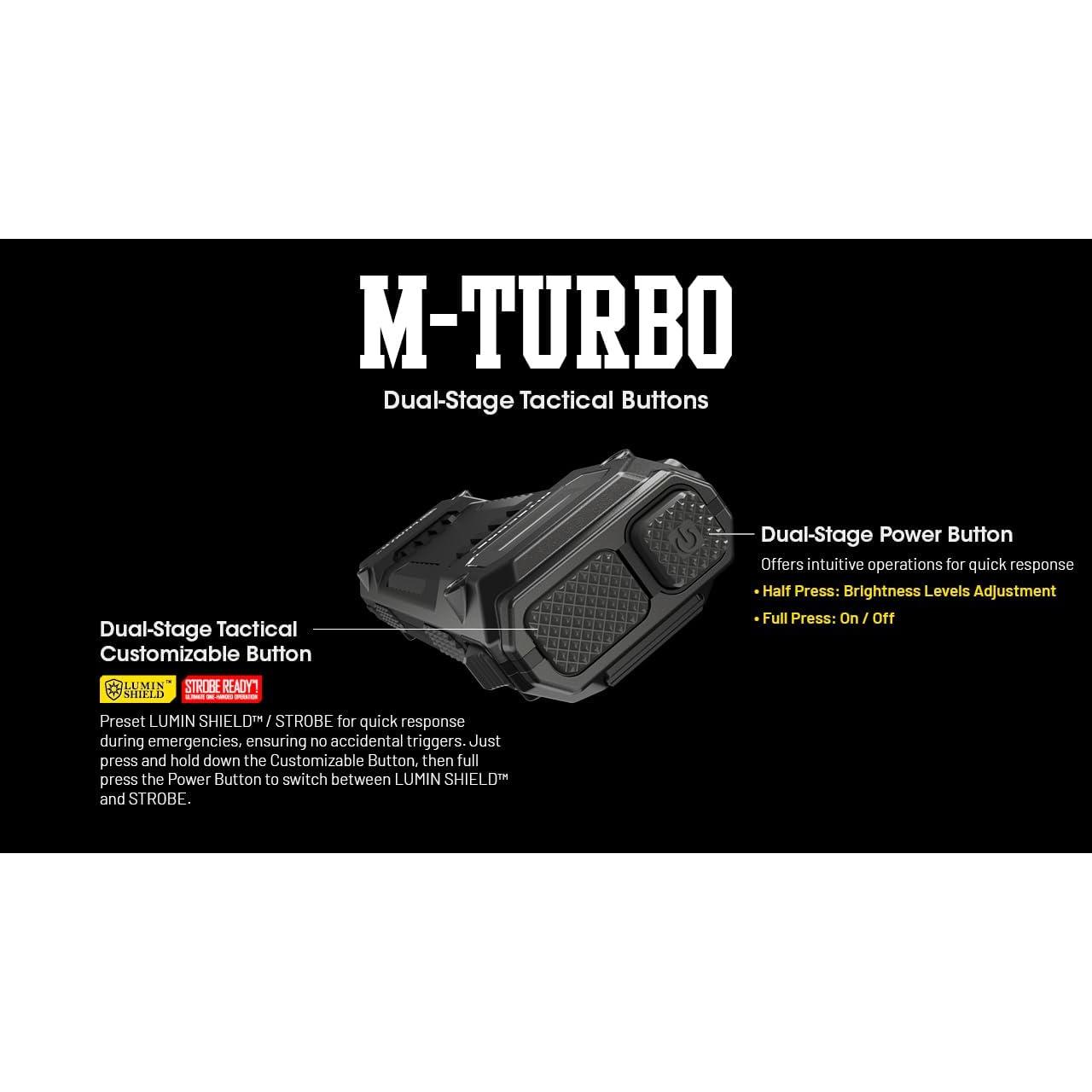 Linterna LED Nitecore EDC29 6500 Lúmenes USB Recargable