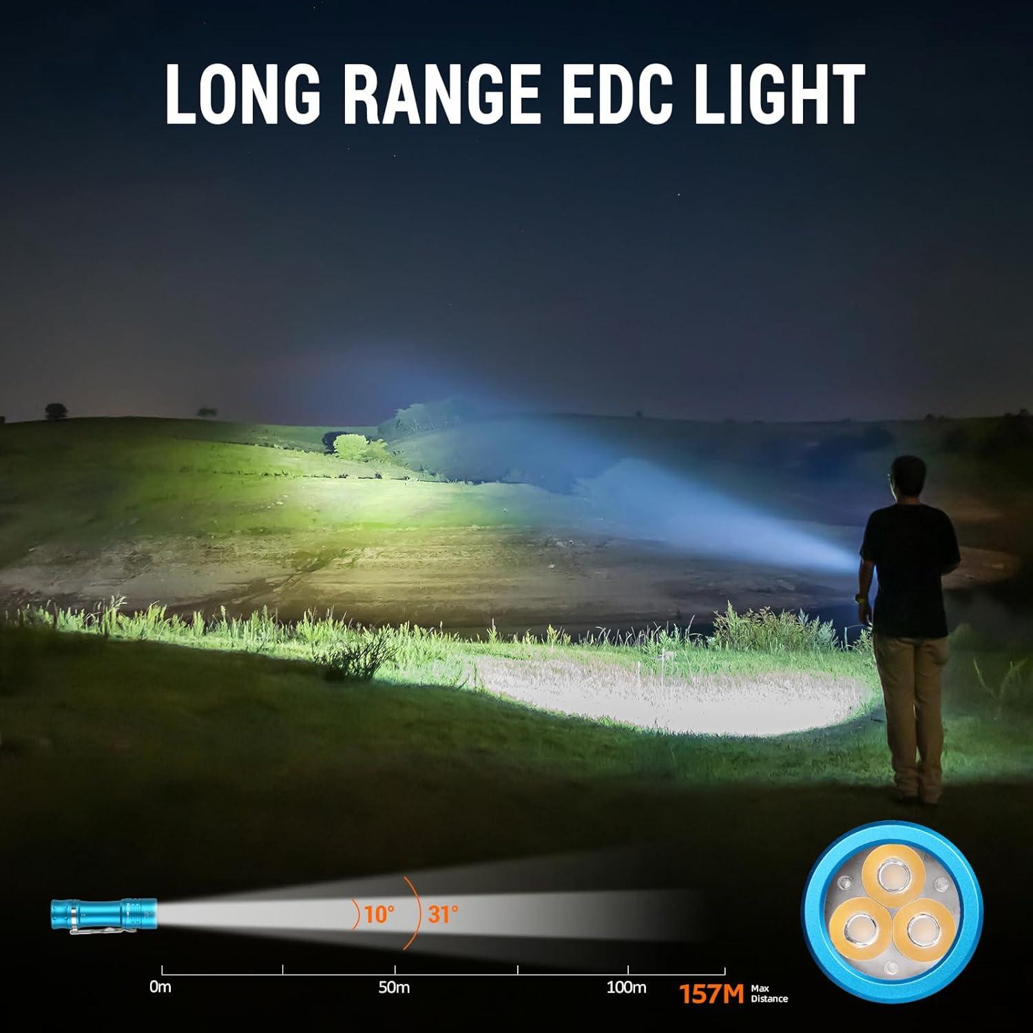 Linterna LED Wurkkos TS10 MAX 2500 Lúmenes Recargable