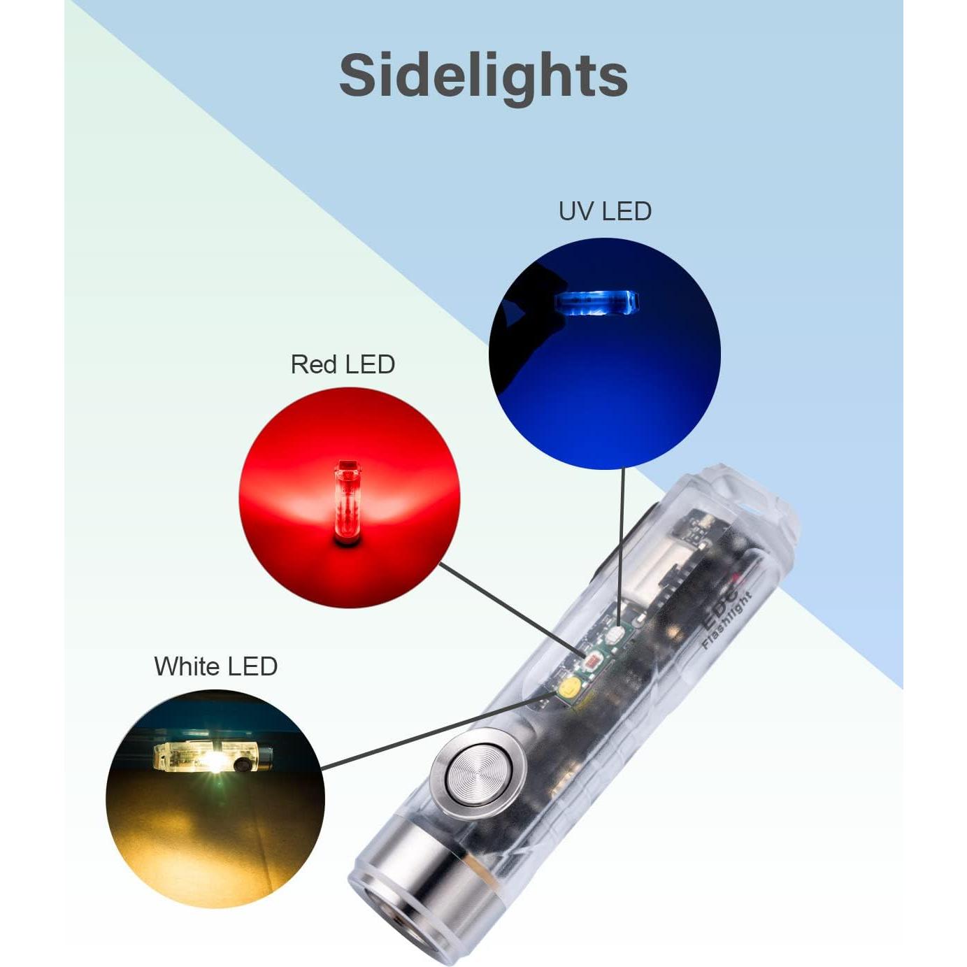 Linterna de Llavero RovyVon A8 USB C 650 Lúmenes Recargable