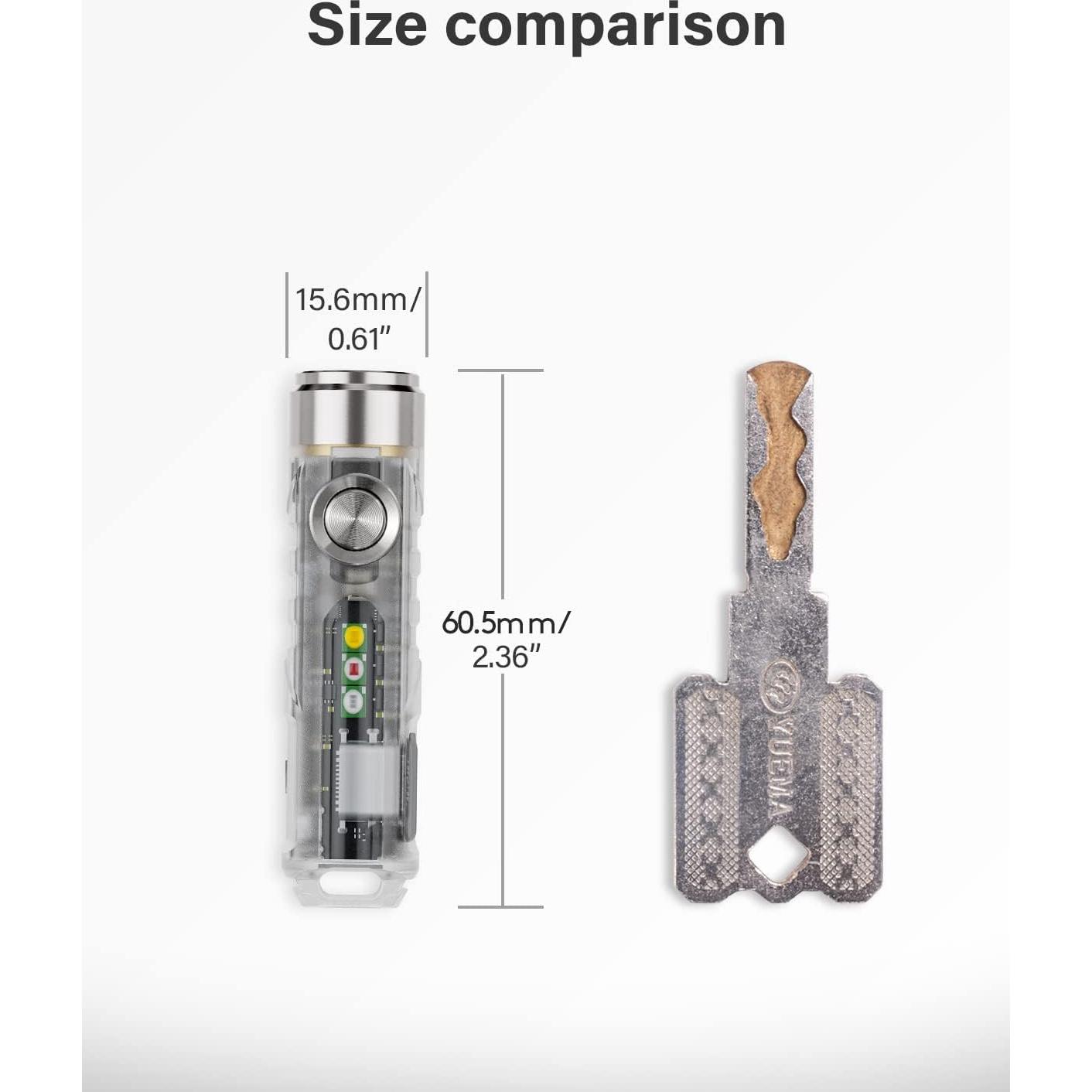 Linterna de Llavero RovyVon A8 USB C 650 Lúmenes Recargable