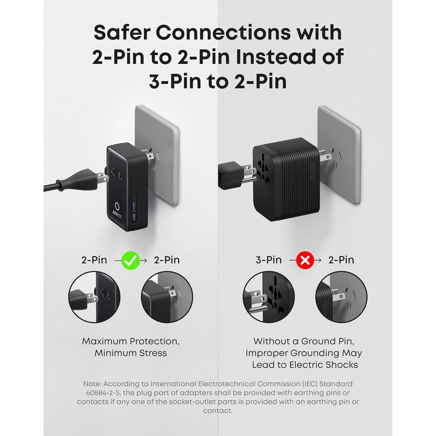 Adaptador de Viaje Anker Nano 5 Puertos 20W Carga Rápida