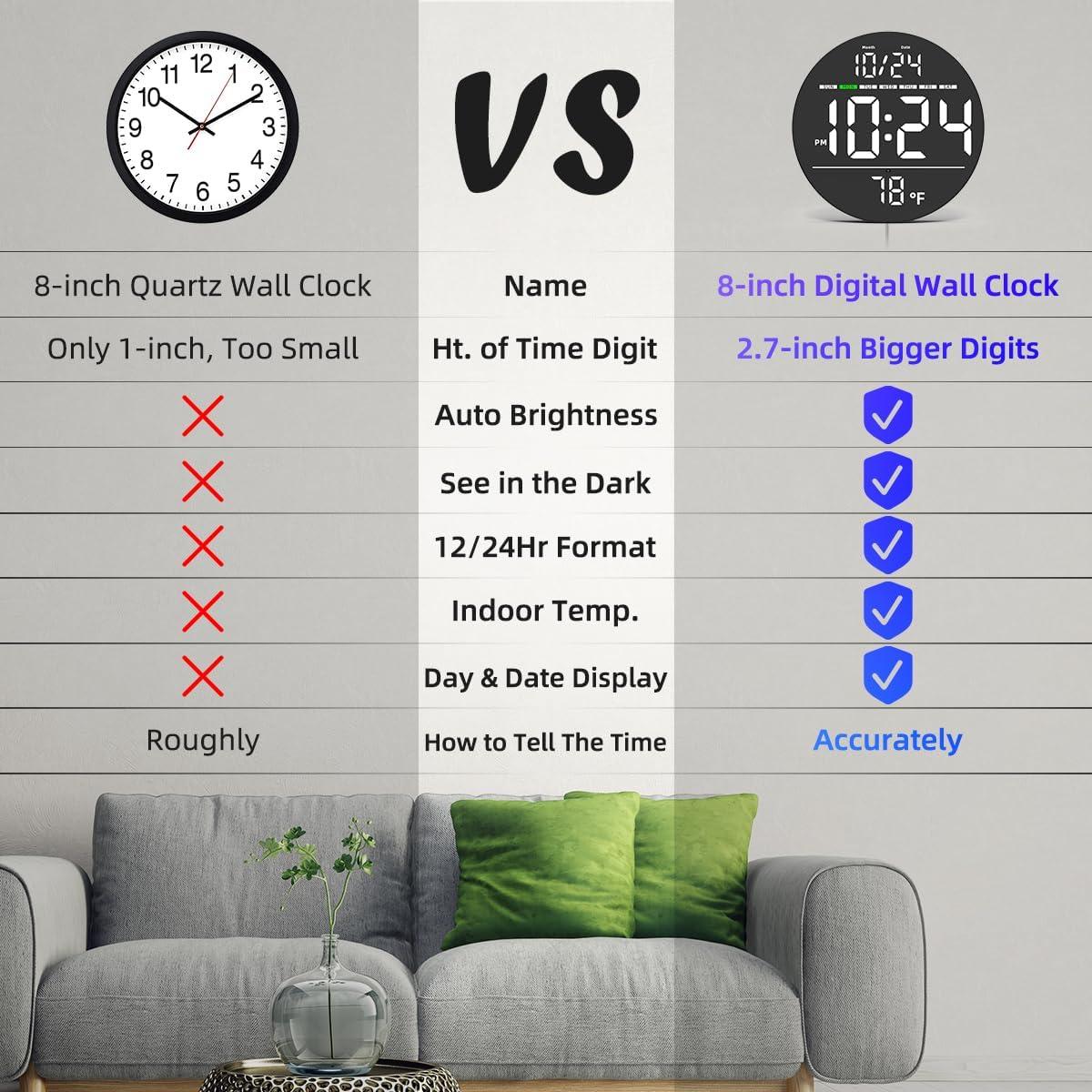 Reloj de Pared Digital XUANZIT 8" LED Auto-Brillo Temperatura