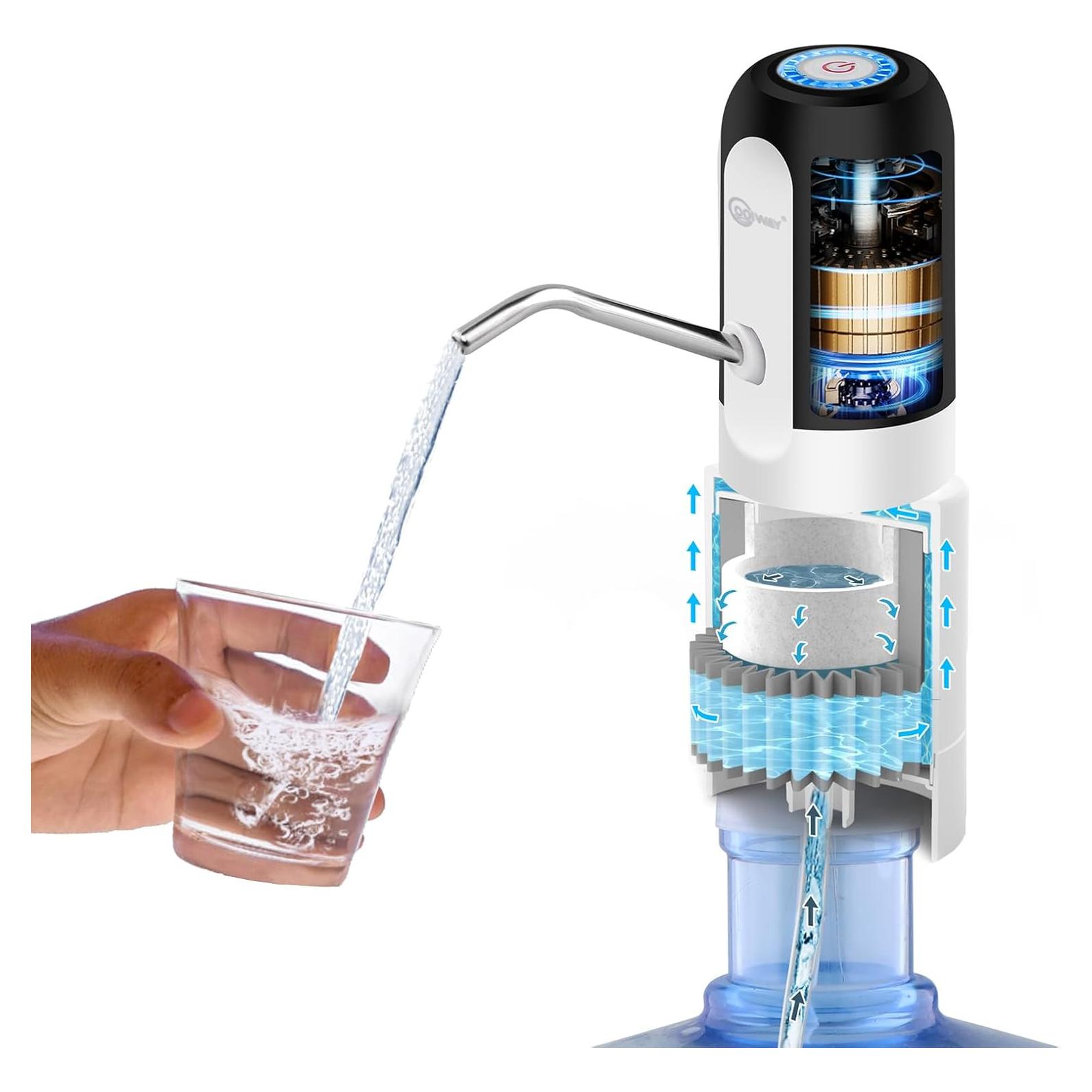 Dispensador de Agua Eléctrico CoolWAY 2-5 Galones con Filtro