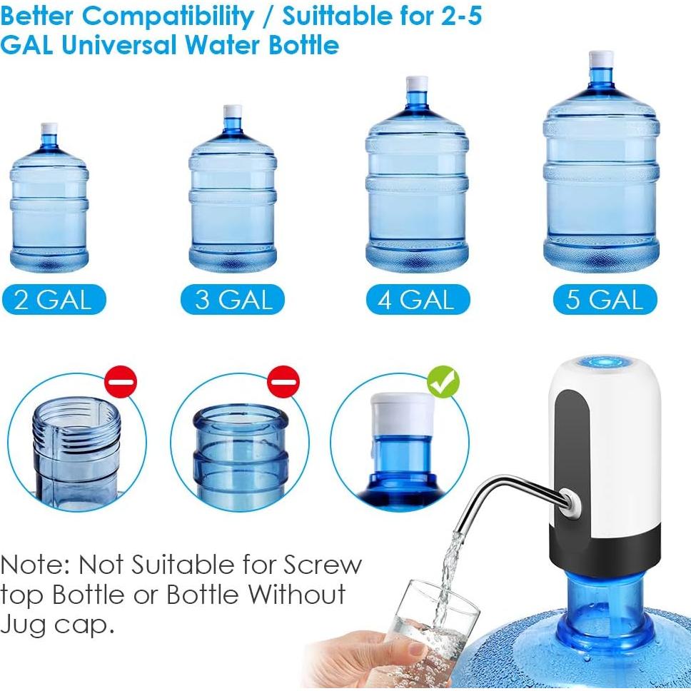 Dispensador de Agua Eléctrico GOFOIT 5 Galones USB Portátil