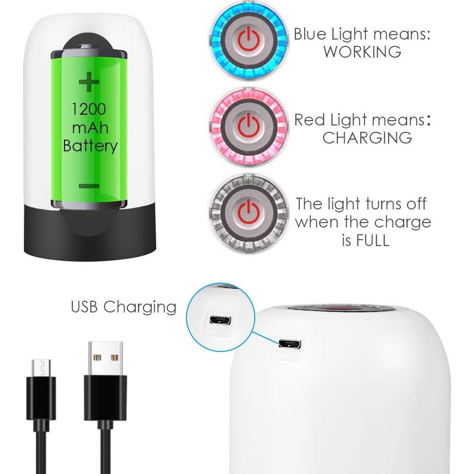 Dispensador de Agua Eléctrico GOFOIT 5 Galones USB Portátil