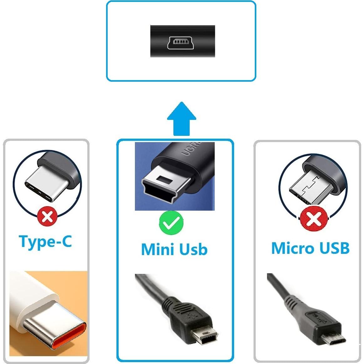 Kit de Conectores Micro USB 12 Tipos 60 pcs ByteSwift