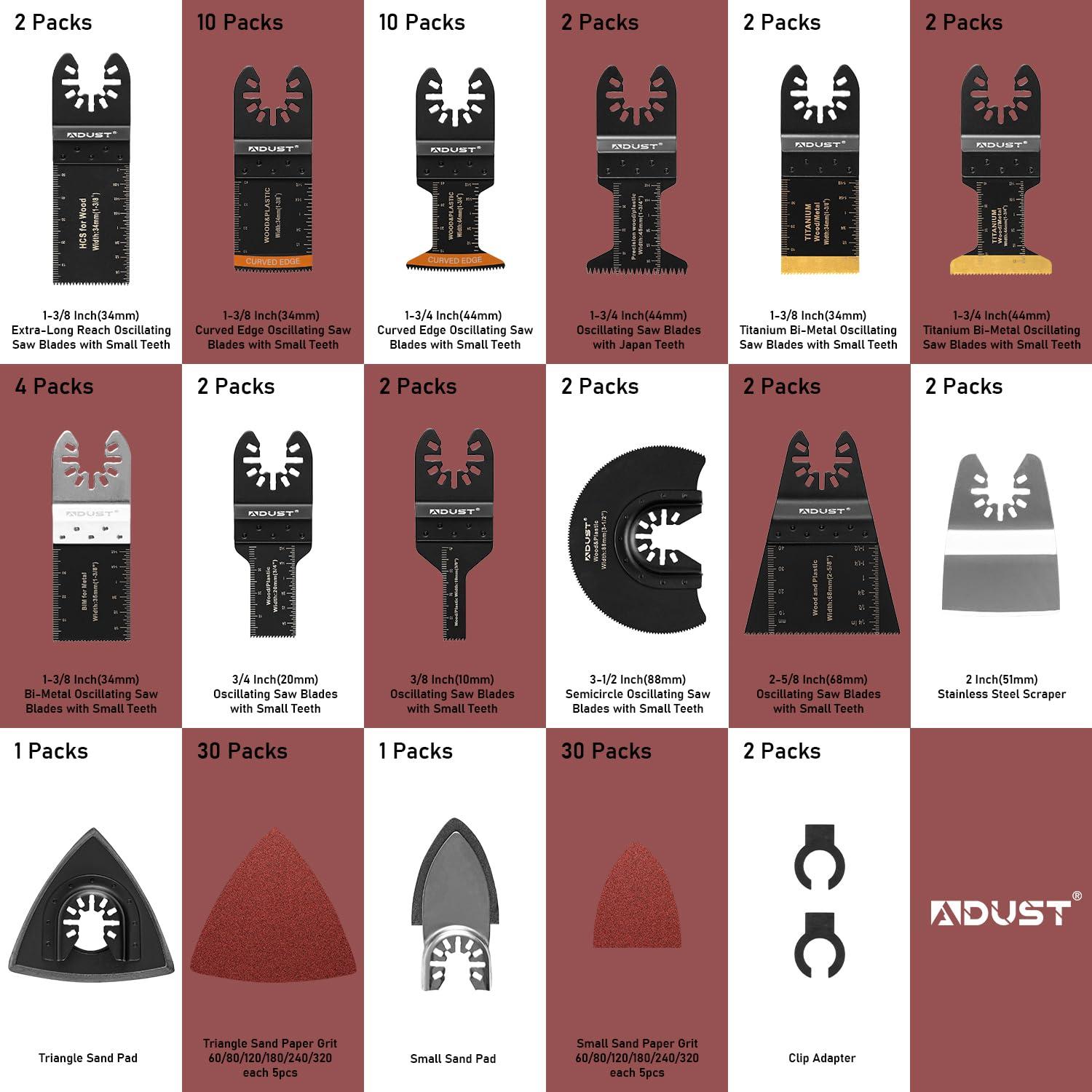 Kit de Hojas de Sierra Oscilante Adust 106 Piezas Bi-Metal