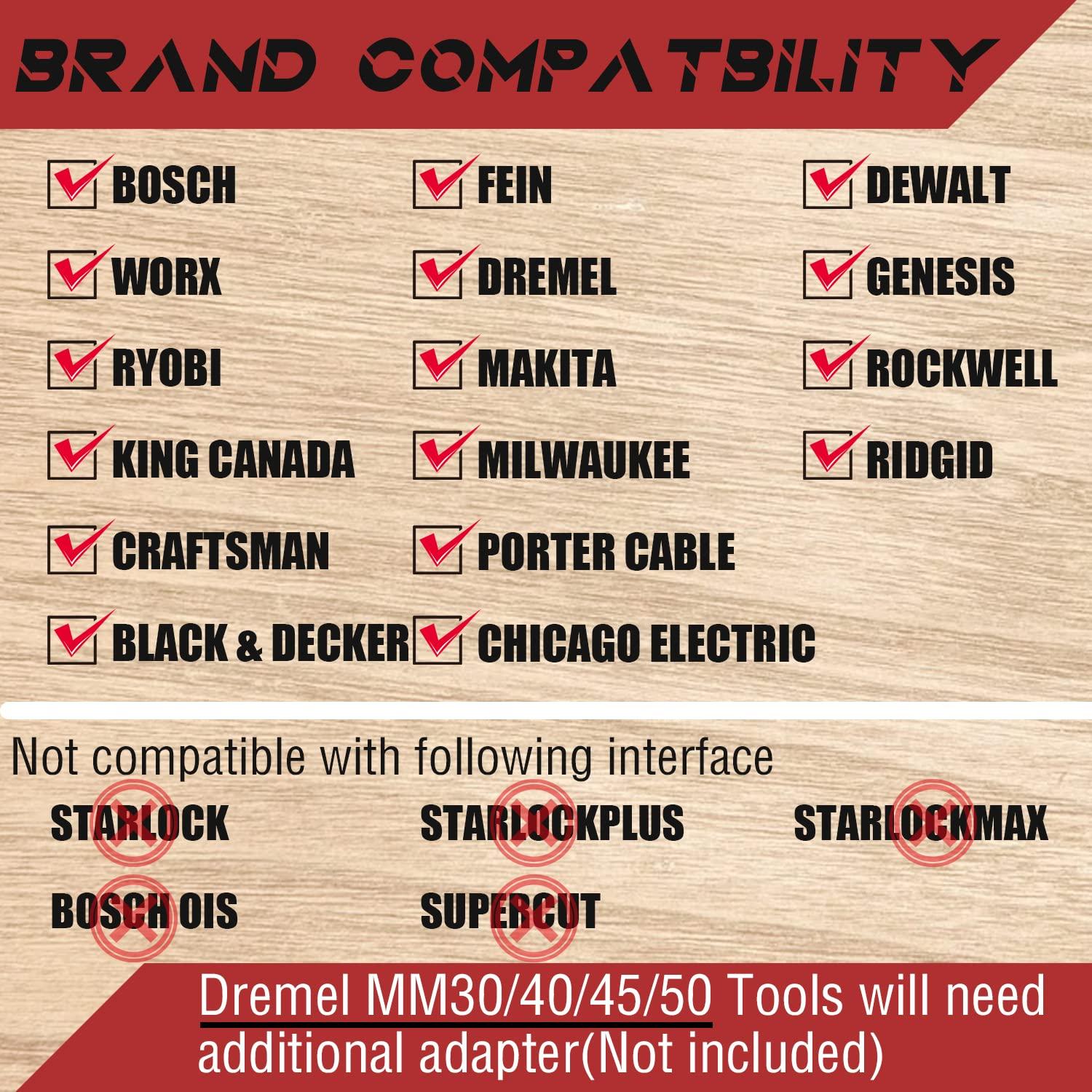 Kit de Hojas de Sierra Oscilante Adust 106 Piezas Bi-Metal