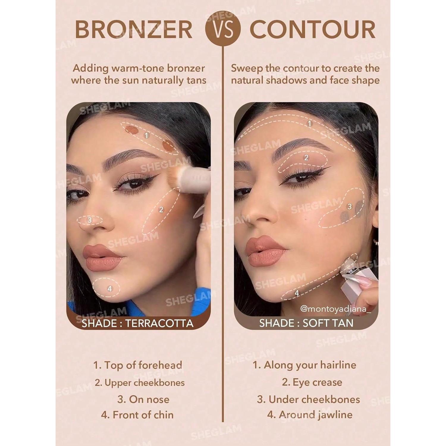 Contorno Líquido SHEGLAM Sun Sculpt 5.34 ml Bronceado Suave