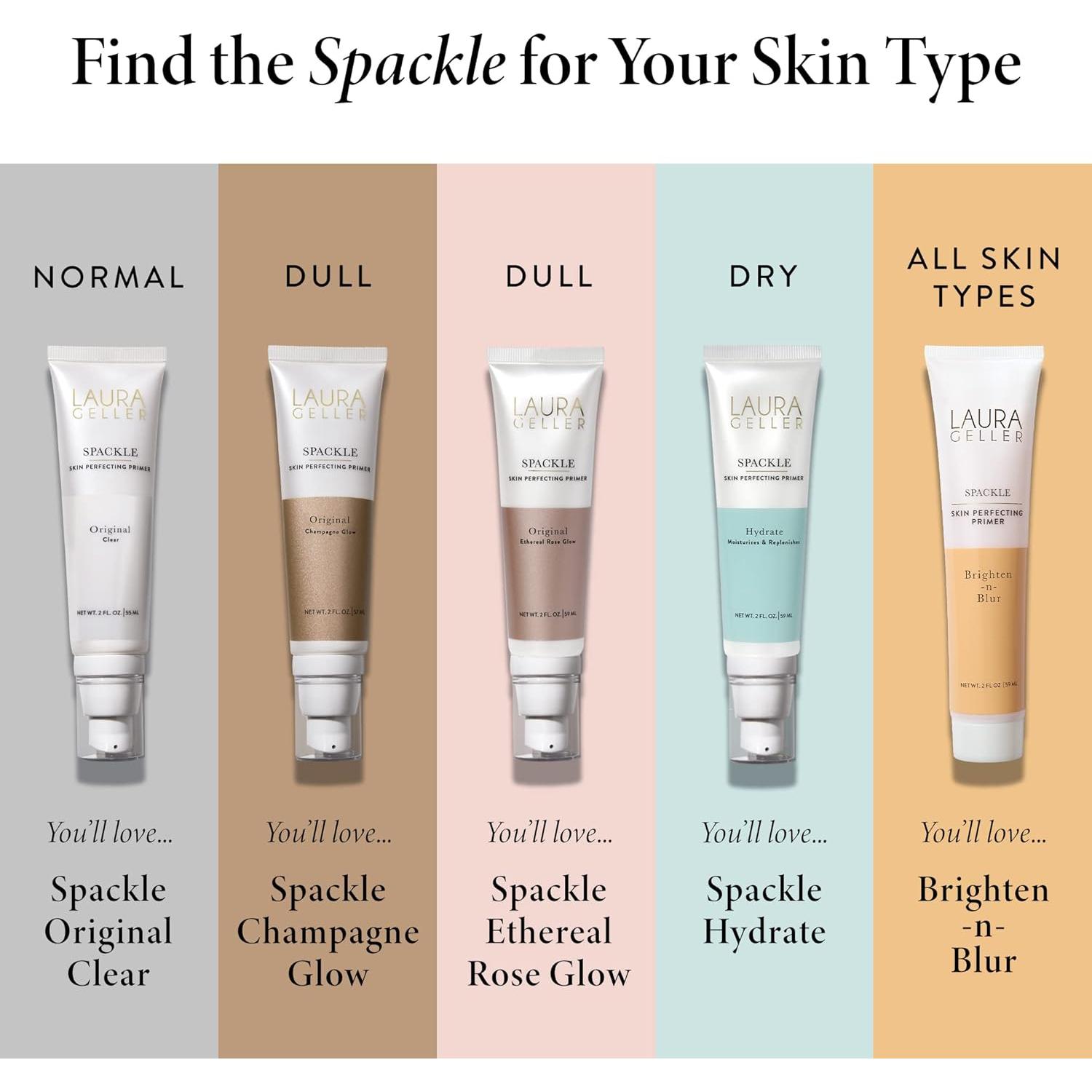 Primer de Maquillaje Laura Geller Brillo de Champán 59 ml