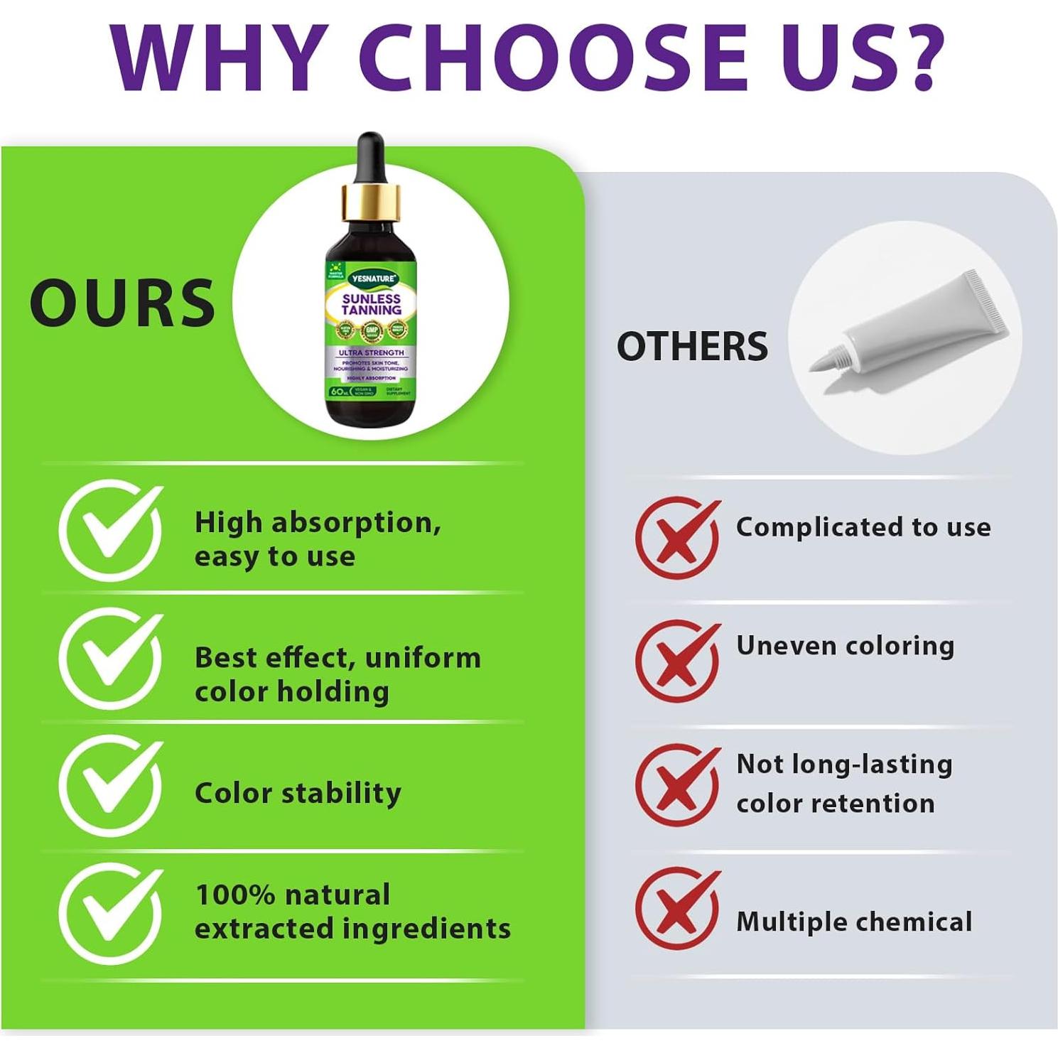 Gotas Bronceadoras Sin Sol YESNATURE - Suplemento Hidratante