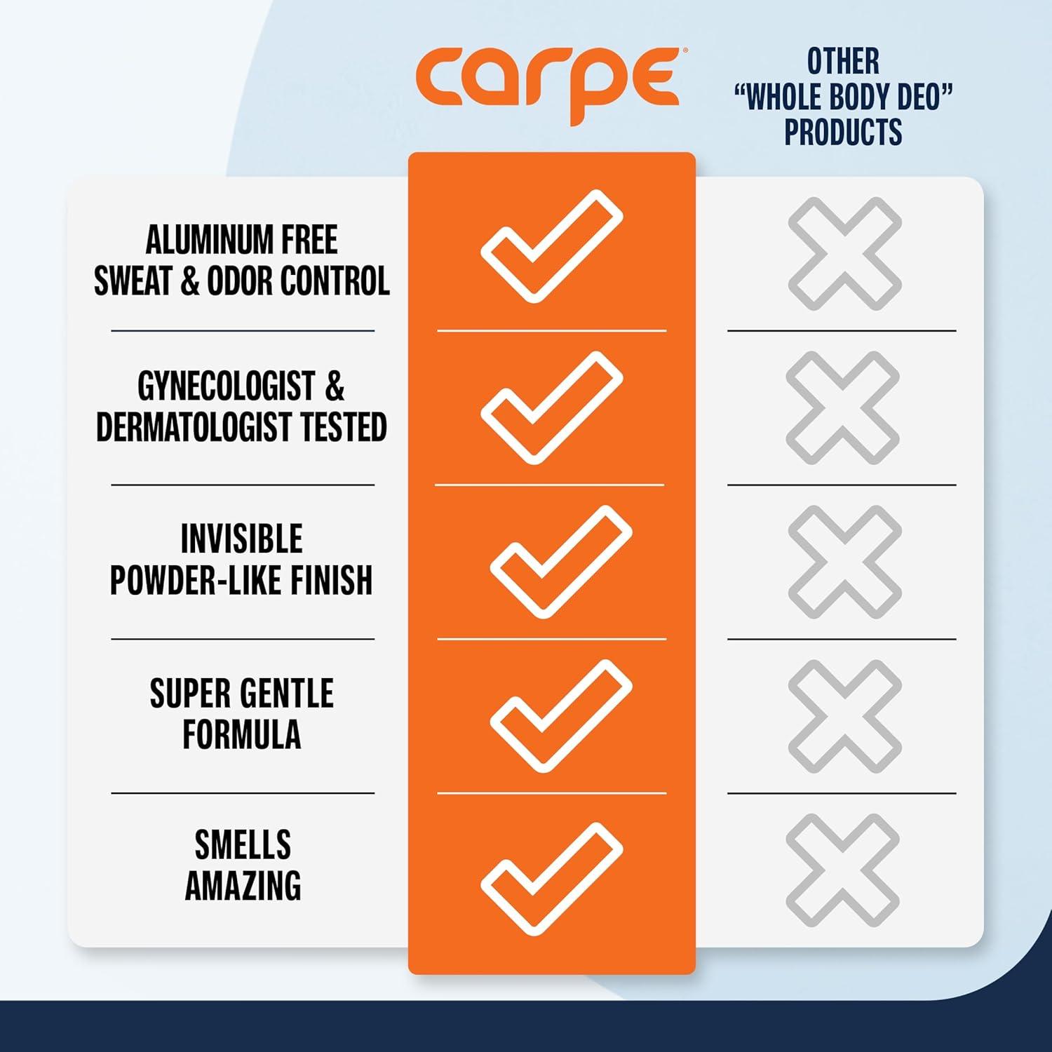 Desodorante Íntimo Carpe para Mujeres 100g pH Equilibrado Durazno