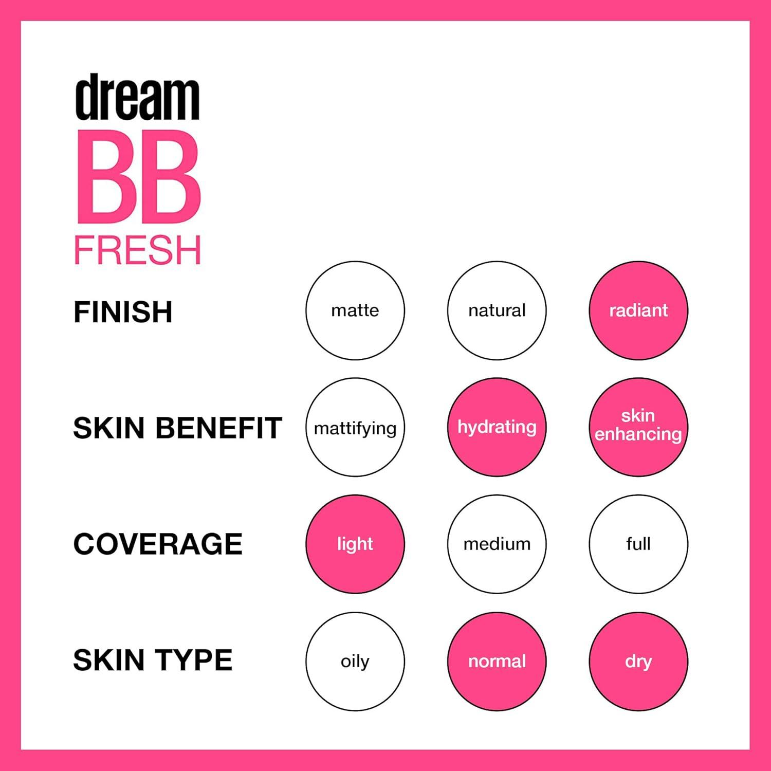 Crema BB Hidratante Maybelline Dream Fresh 29.57 ml SPF 30