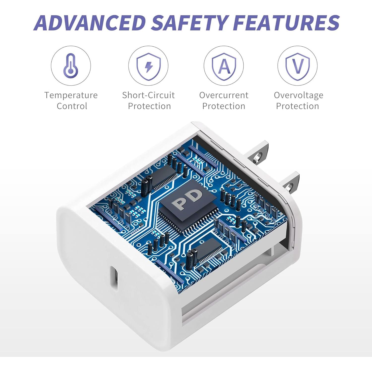 Cargador Rápido 20W MAILESI + Cable USB-C a Lightning 6FT