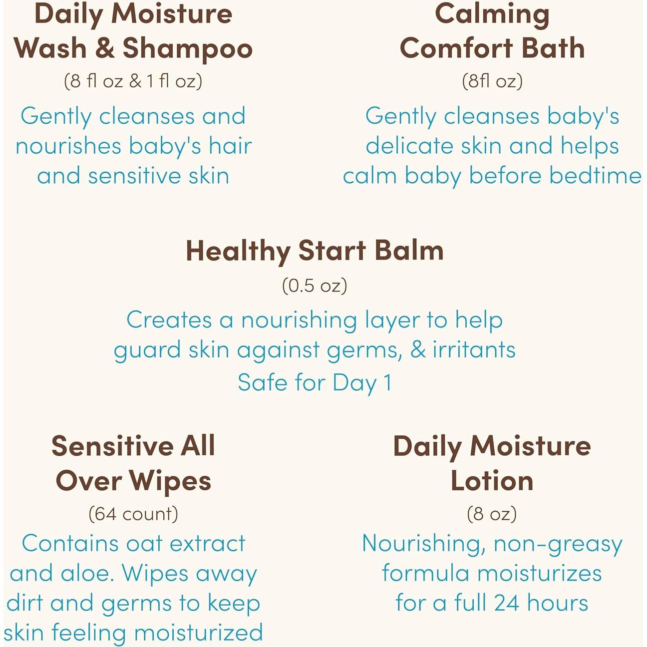 Set de Cuidado de Piel para Bebés Aveeno - 5 Productos Esenciales