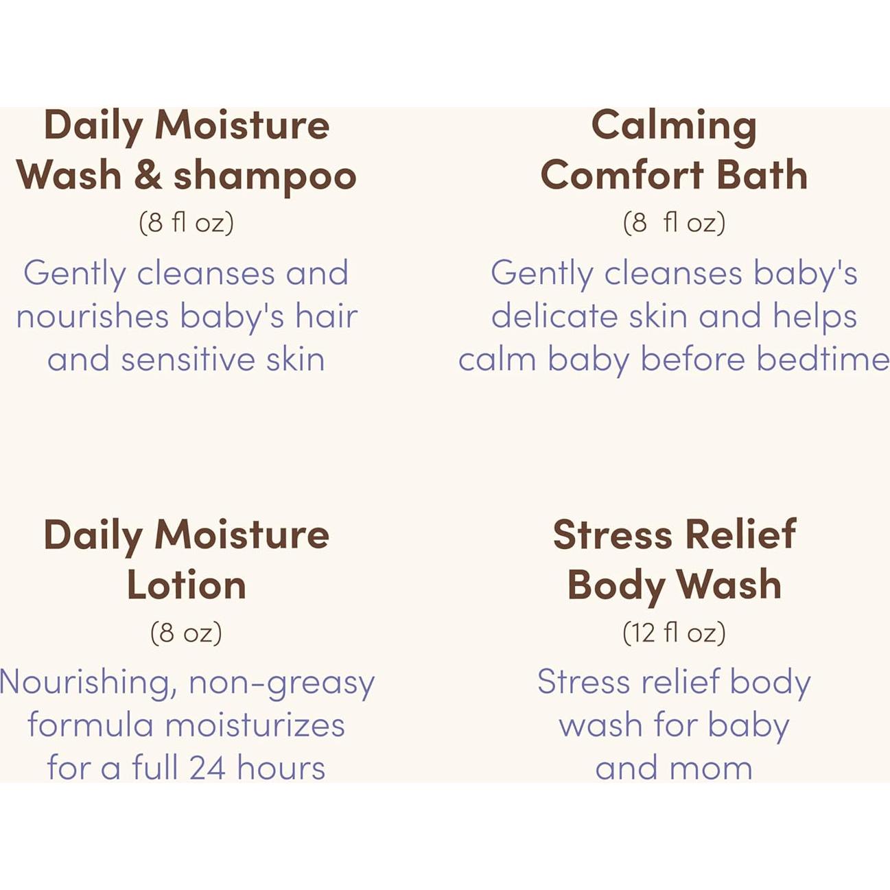 Set de Regalo Aveeno Baby Mamá y Yo - 4 Piezas para Baño