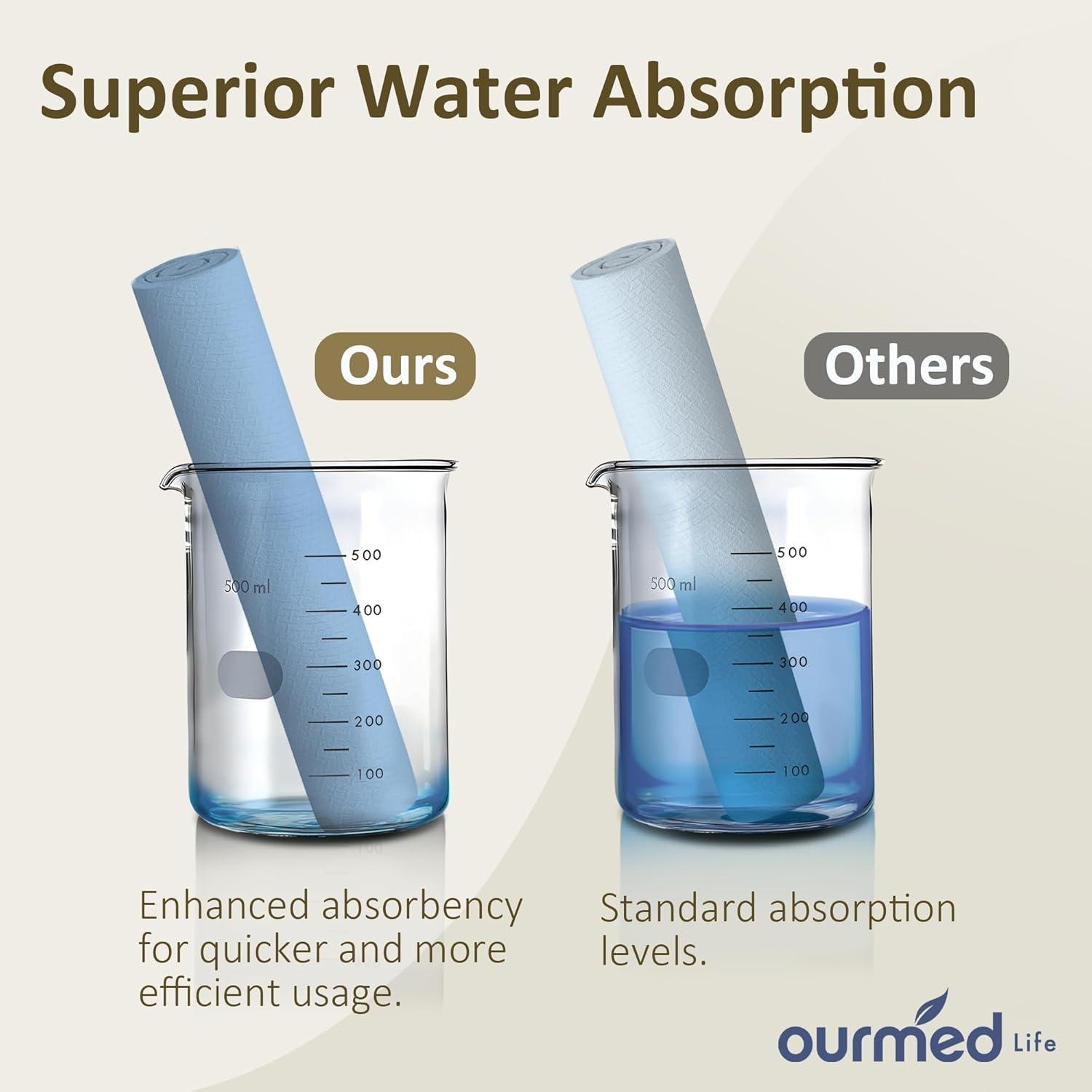 Toallas Faciales Desechables Ourmed Life 50 Unidades 25.4x30.5cm