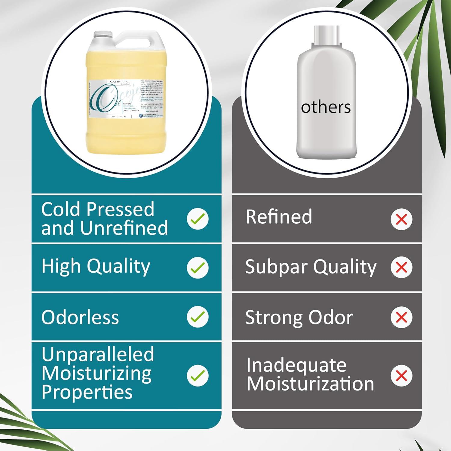 Aceite de Semilla de Camelia Dr Joe Lab 3.78 L Puro Natural