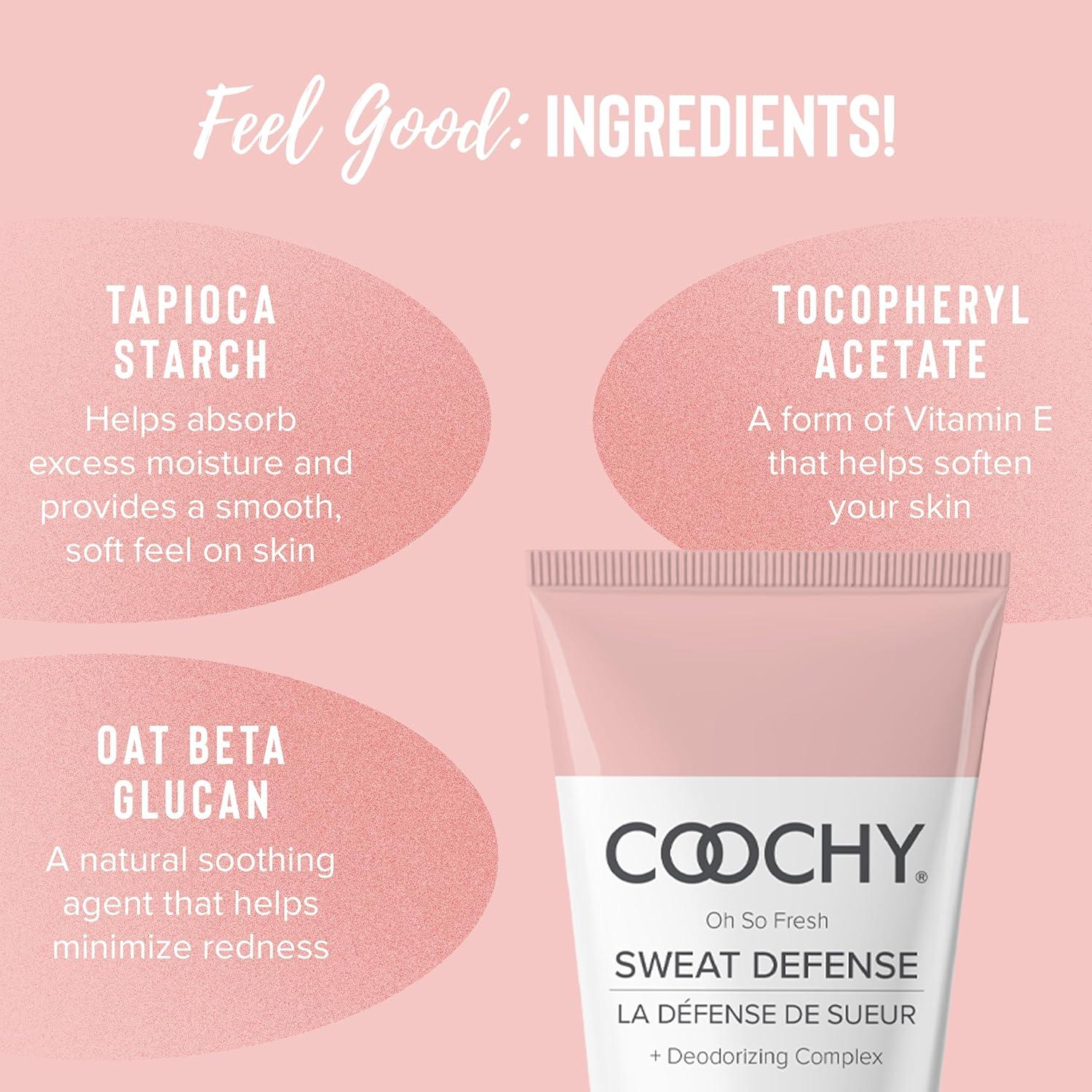 Loción Desodorante Intima Coochy Sweat Defense 118 ml