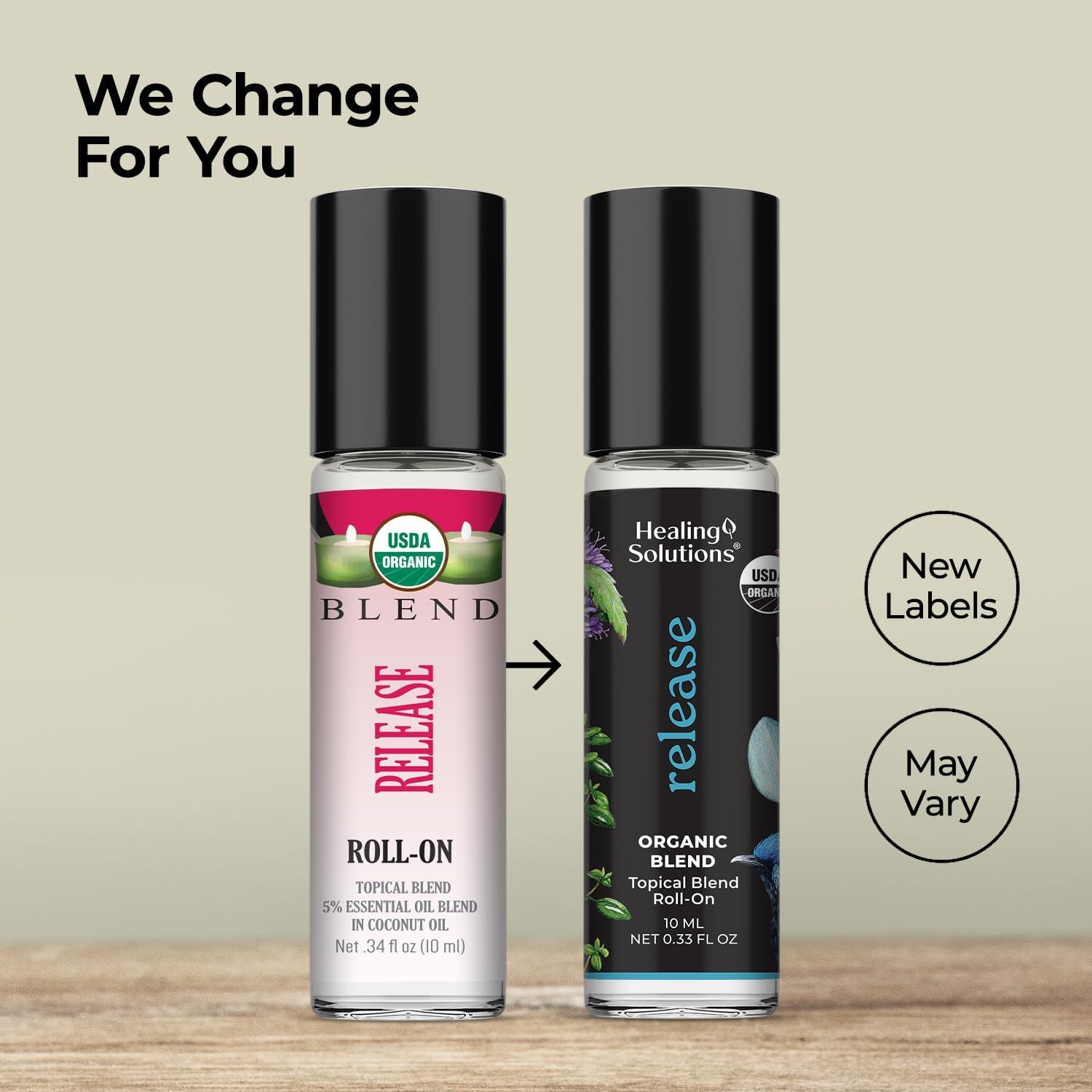 Aceite Esencial Roll On Soluciones de Sanación - Alivio de Cabeza