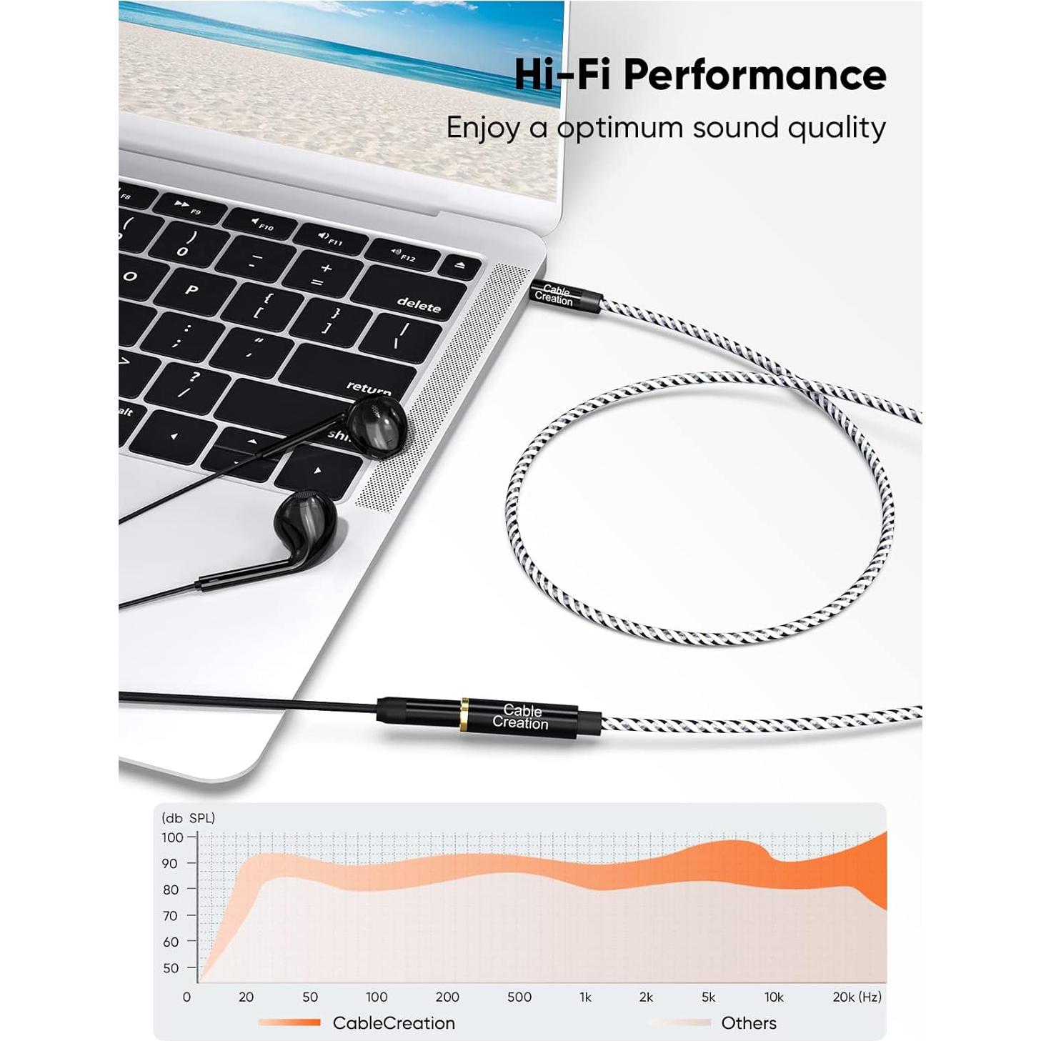 Cable de Extensión de Audio 3.5mm CableCreation 3m con Mic