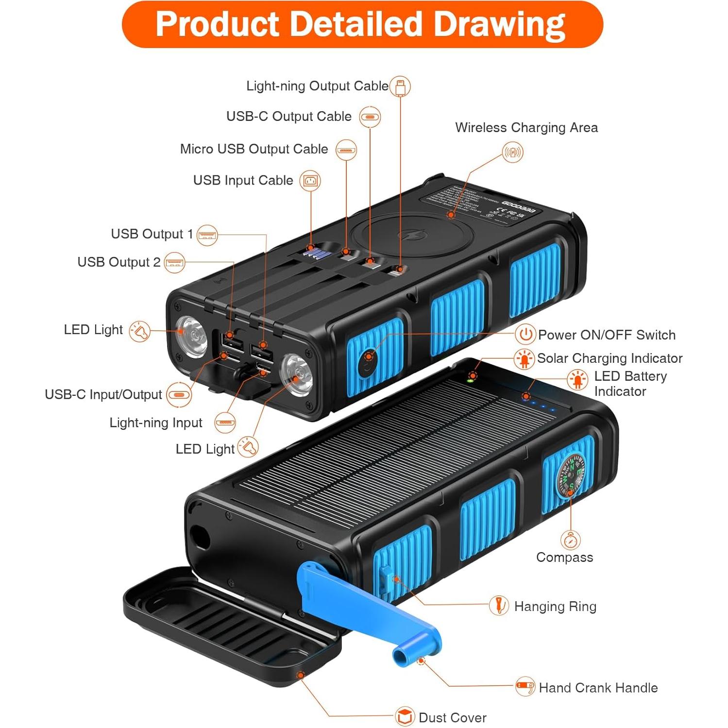 Banco de Energía GOODaaa 45800mAh Cargador Solar Inalámbrico