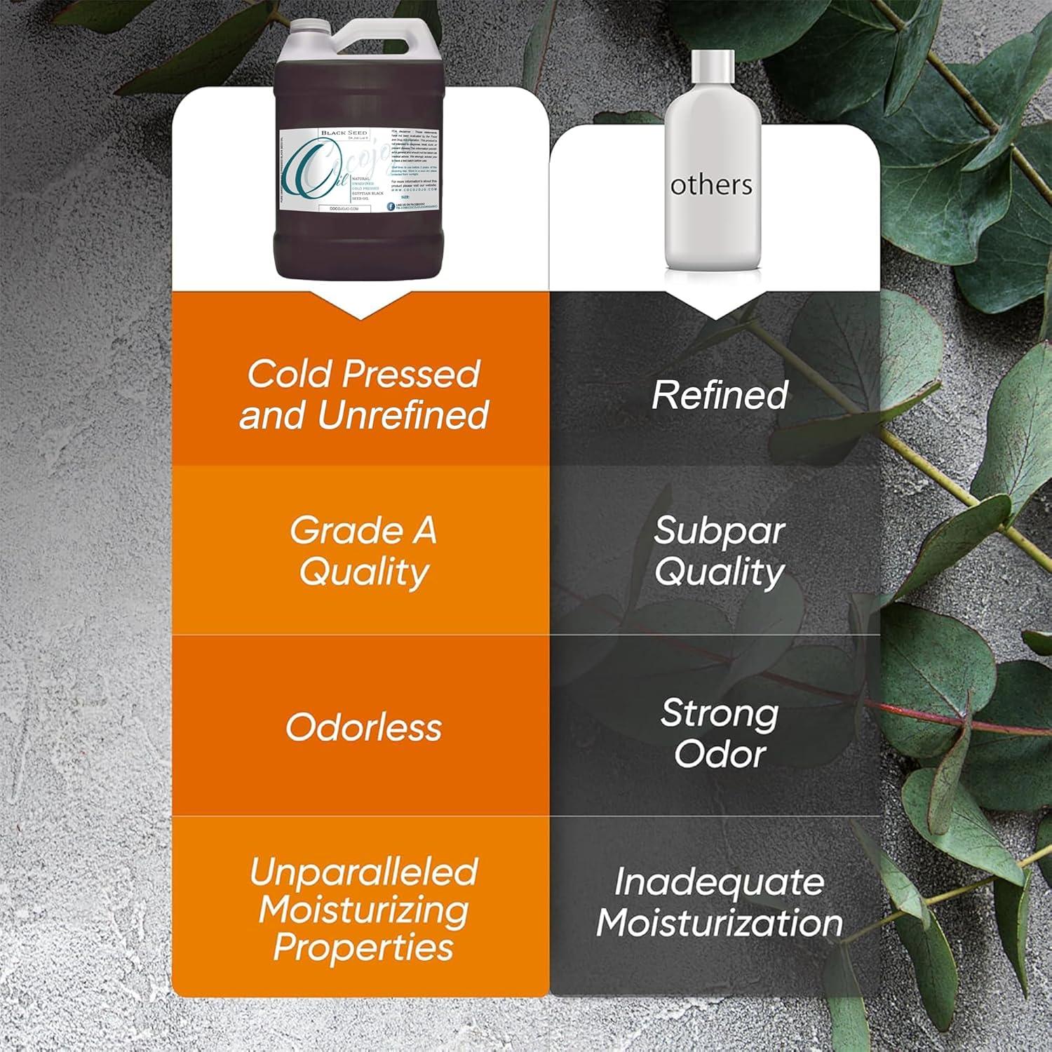 Aceite de Semilla Negra Egipcio Dr Joe Lab 3.78L Puro Natural