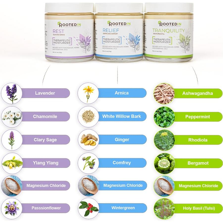 Juego de Crema de Magnesio Rooted In - 3 Fragancias 500mg