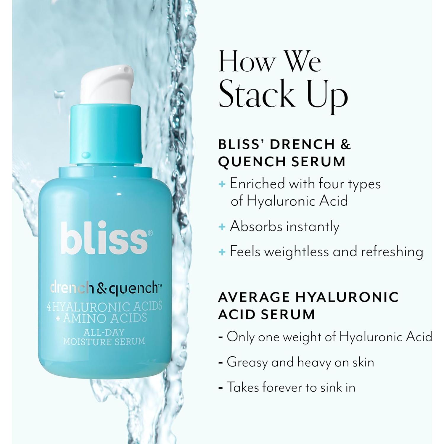 Duo Hidratante Bliss: Suero Ácido Hialurónico + Limpiador 2 en 1