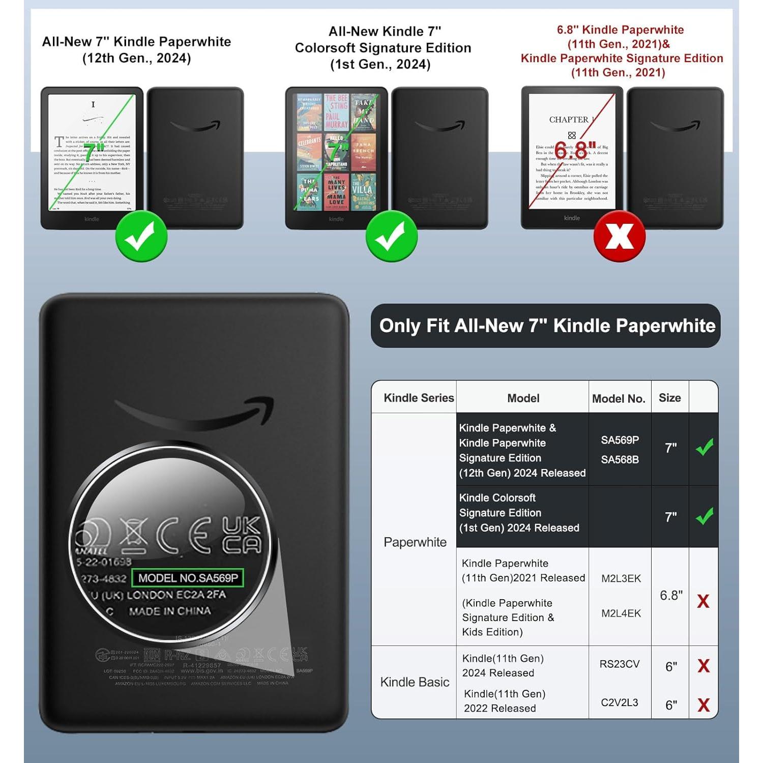 Funda MoKo para Kindle Paperwhite 2024 - TPU Transparente