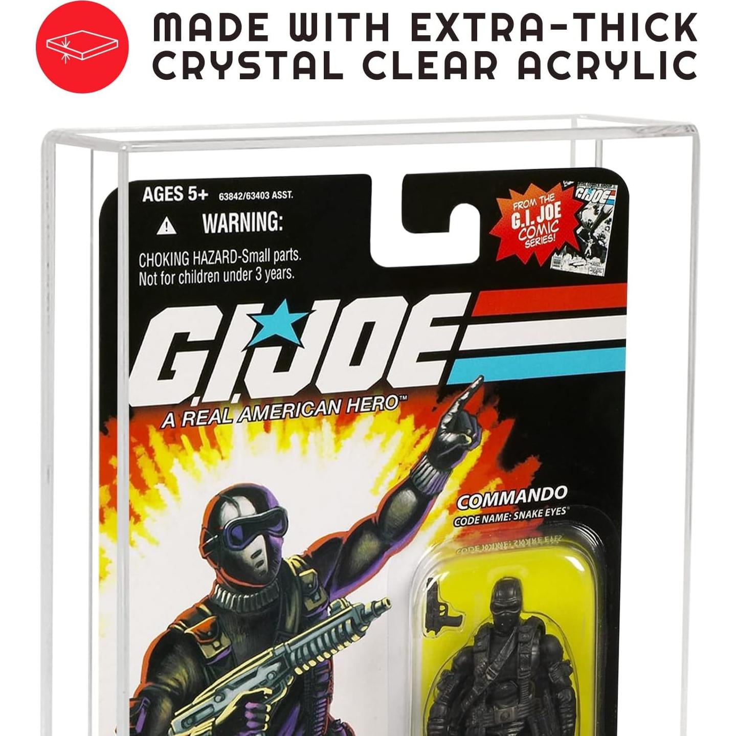 Protector de Exhibición Acrílico EVORETRO para Figuras 3.75"