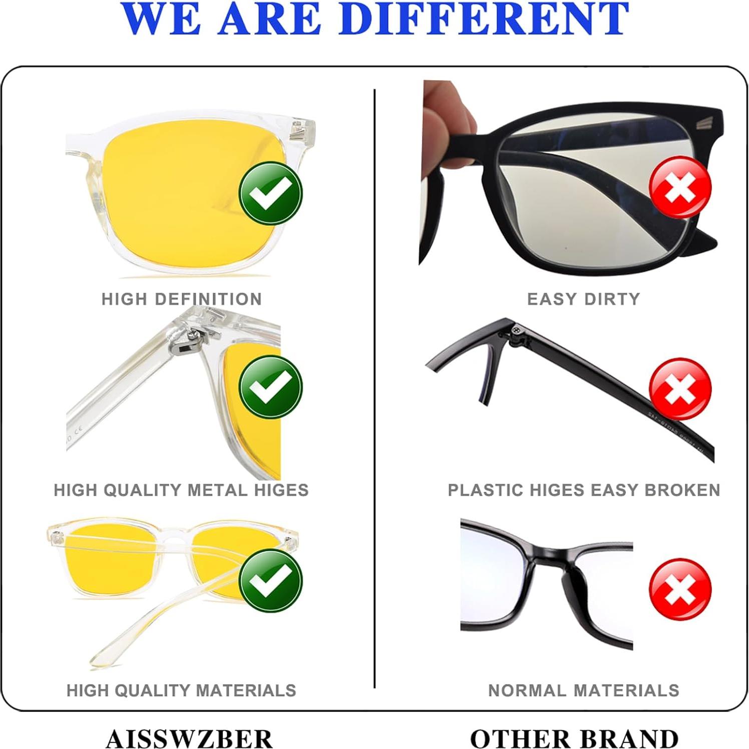 Gafas de Visión Nocturna UV400 Antirreflejo Ligeras para Conducir