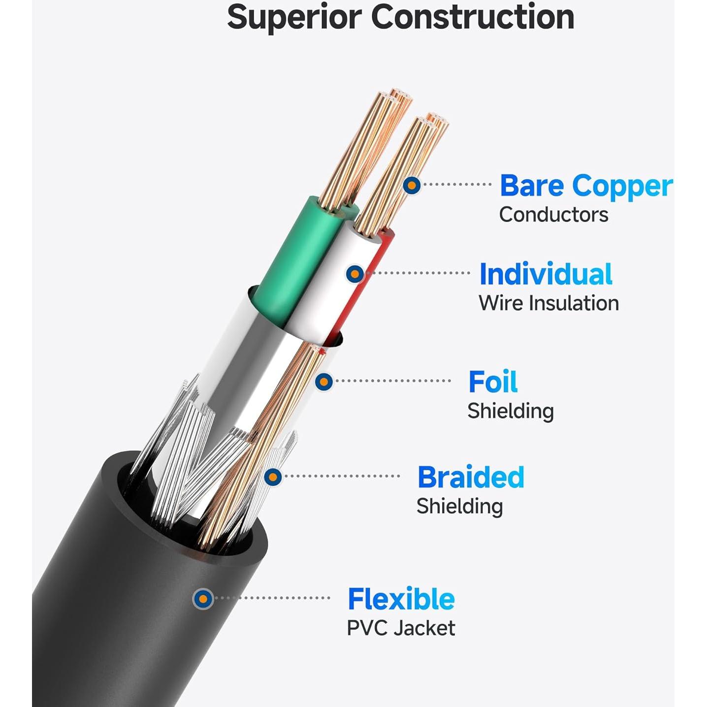 Cable USB A a B 0.91m Cable Matters para Impresora y Escáner