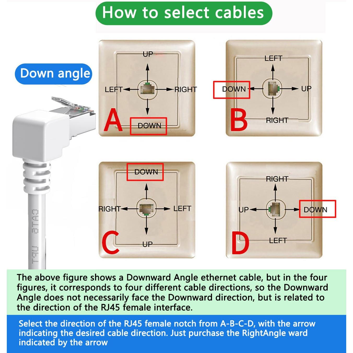 Cable Ethernet Cat6 90 Grados JUXIN 0.91M Blanco 1Gbps