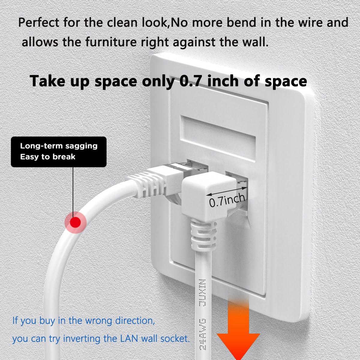 Cable Ethernet Cat6 90 Grados JUXIN 0.91M Blanco 1Gbps