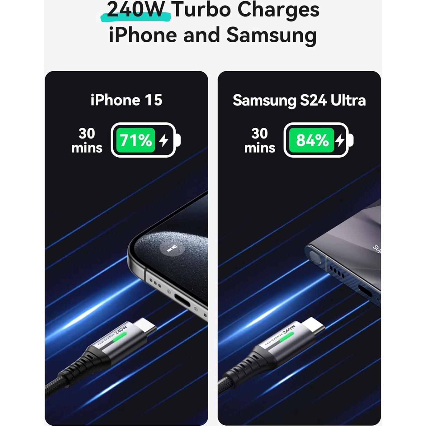 Cable USB C a USB C INIU 240W 2m - Carga Rápida 2 Piezas