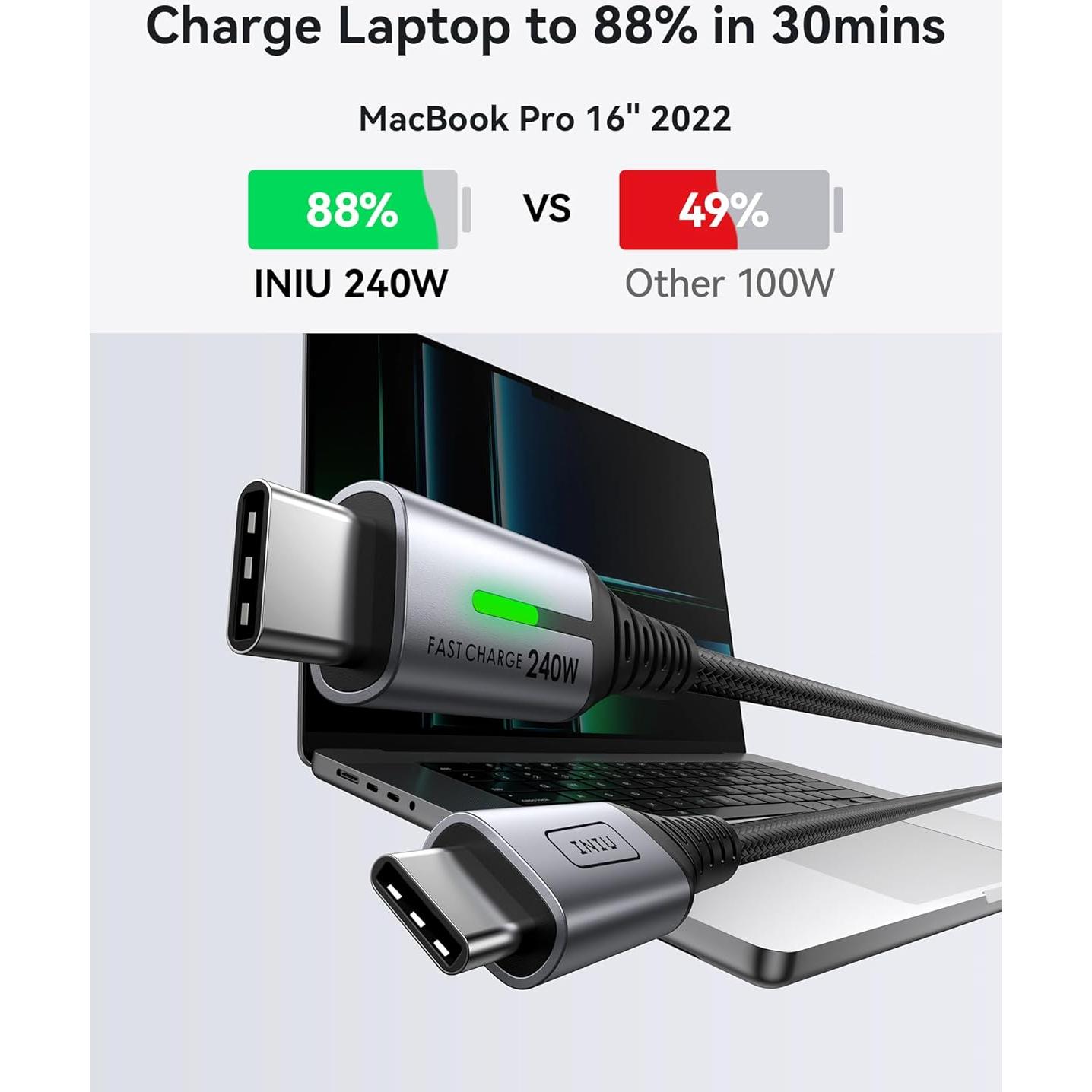 Cable USB C a USB C INIU 240W 2m - Carga Rápida 2 Piezas