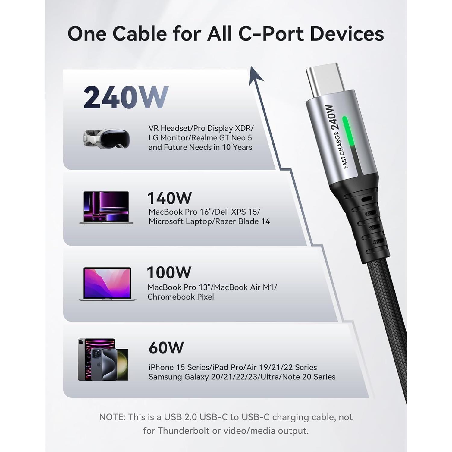 Cable USB C a USB C INIU 240W 2m - Carga Rápida 2 Piezas
