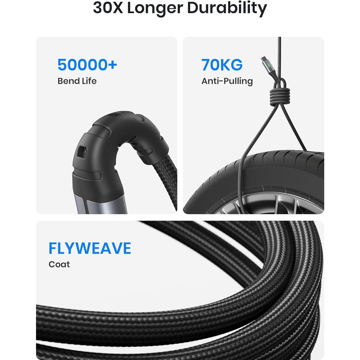 Cable USB C a USB C INIU 240W 2m - Carga Rápida 2 Piezas