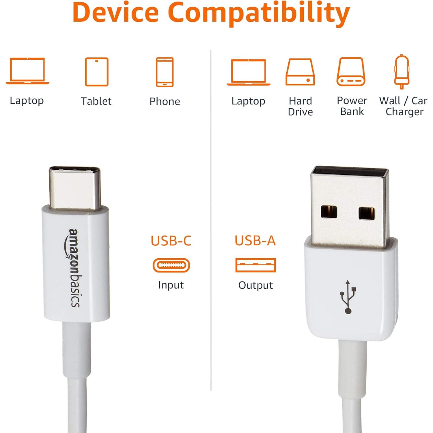 Cable de Carga Rápida USB-C a USB-A Amazon Basics 1.8m
