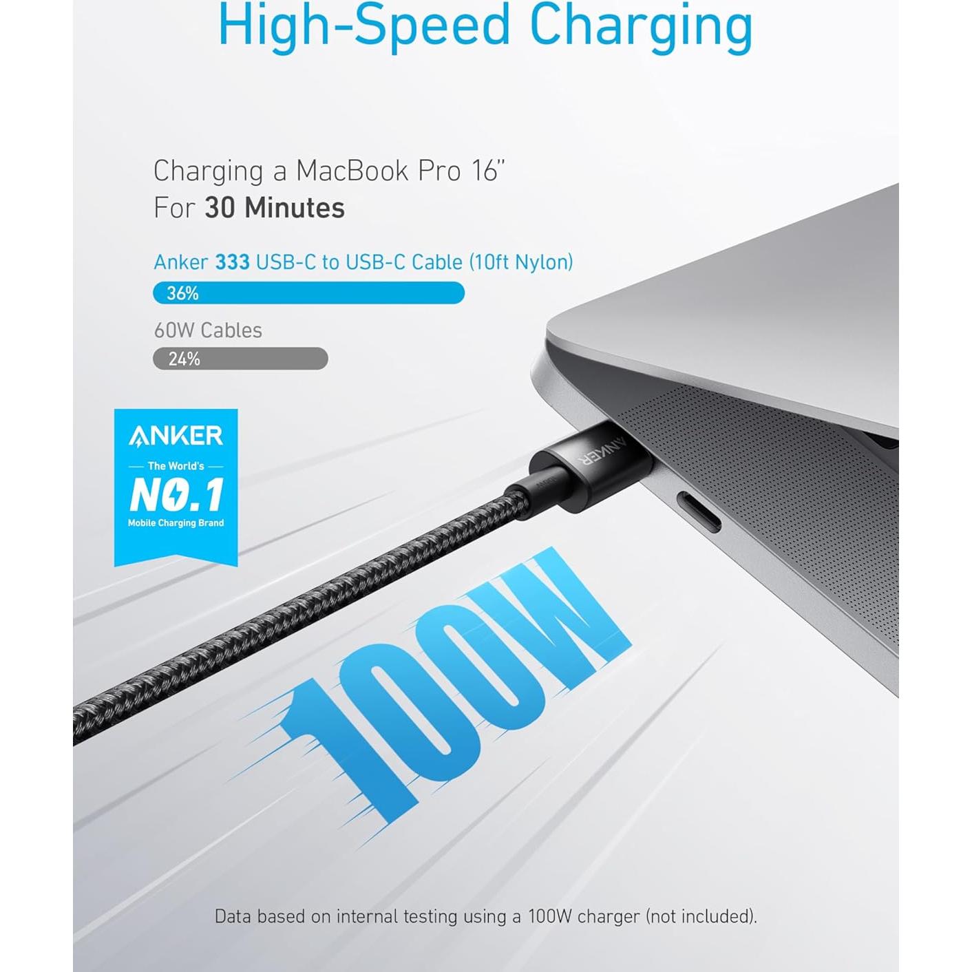 Cable USB C a USB C Anker 100W 3.05m Carga Rápida Negro