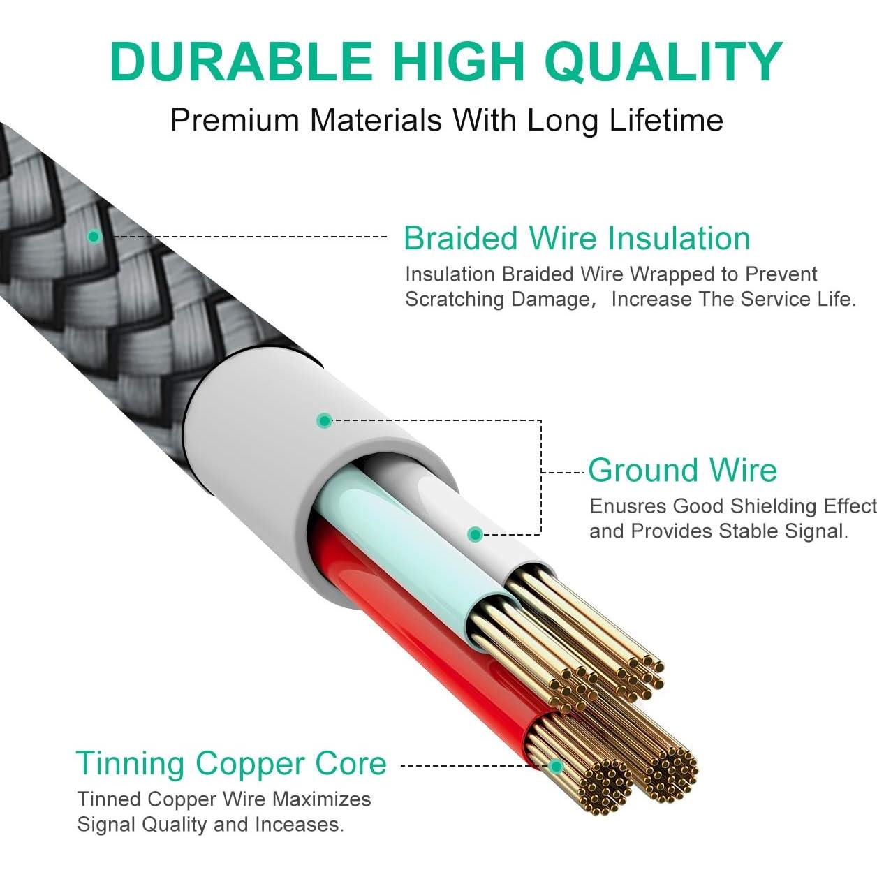 Cable USB A a USB C 0.91m etguuds Gris - Paquete de 2