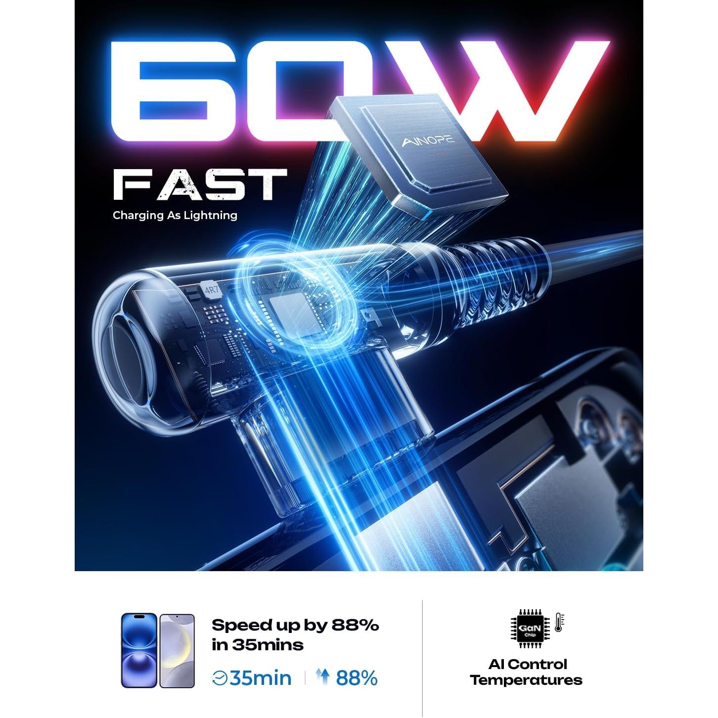 Cable USB C a USB C AINOPE 60W 2Pack 2m Carga Rápida