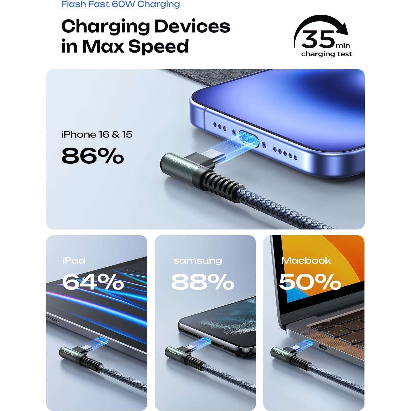 Cable USB C a USB C AINOPE 60W 2Pack 2m Carga Rápida