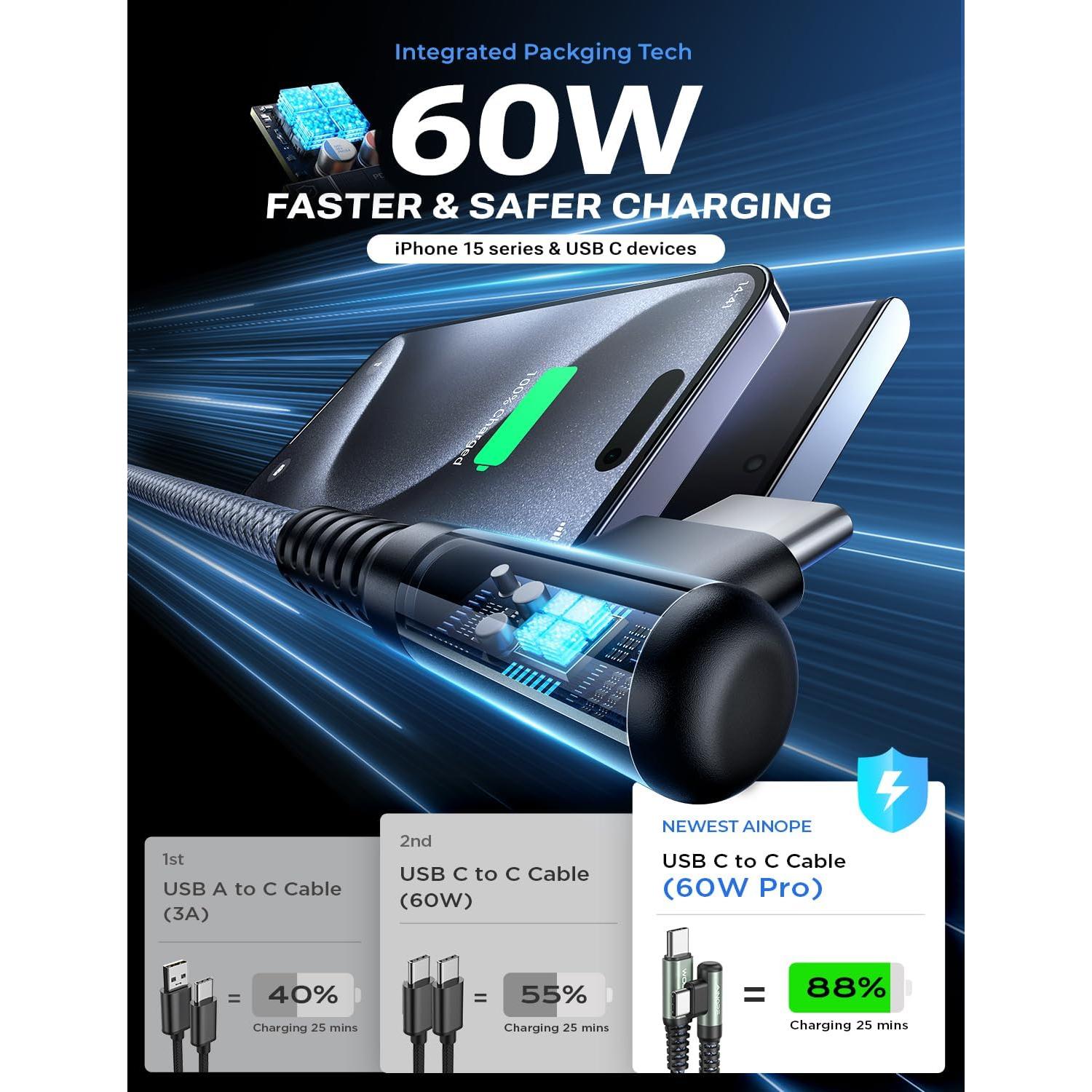 Cable USB C a USB C AINOPE 60W 2Pack 2m Carga Rápida