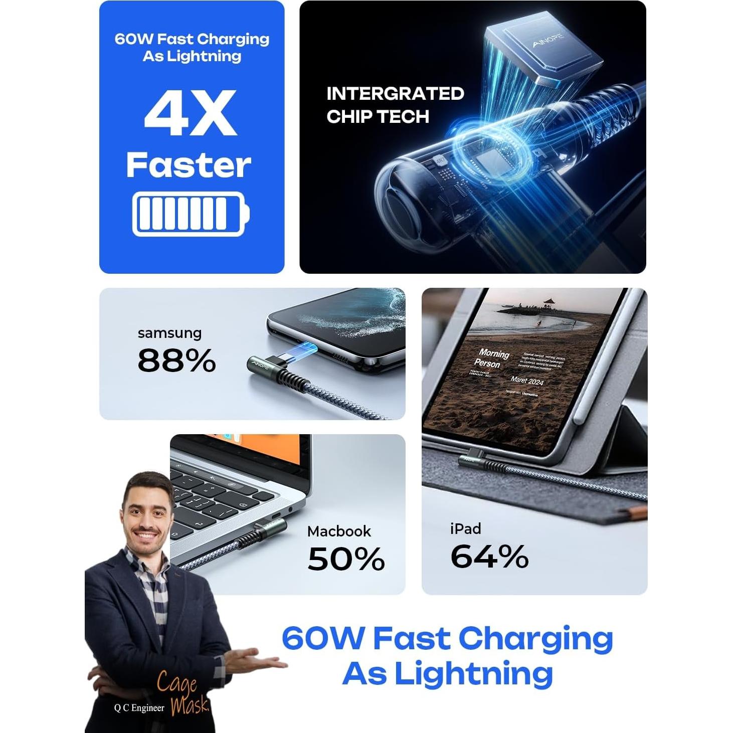 Cable USB C a USB C AINOPE 60W 2Pack 2m Carga Rápida