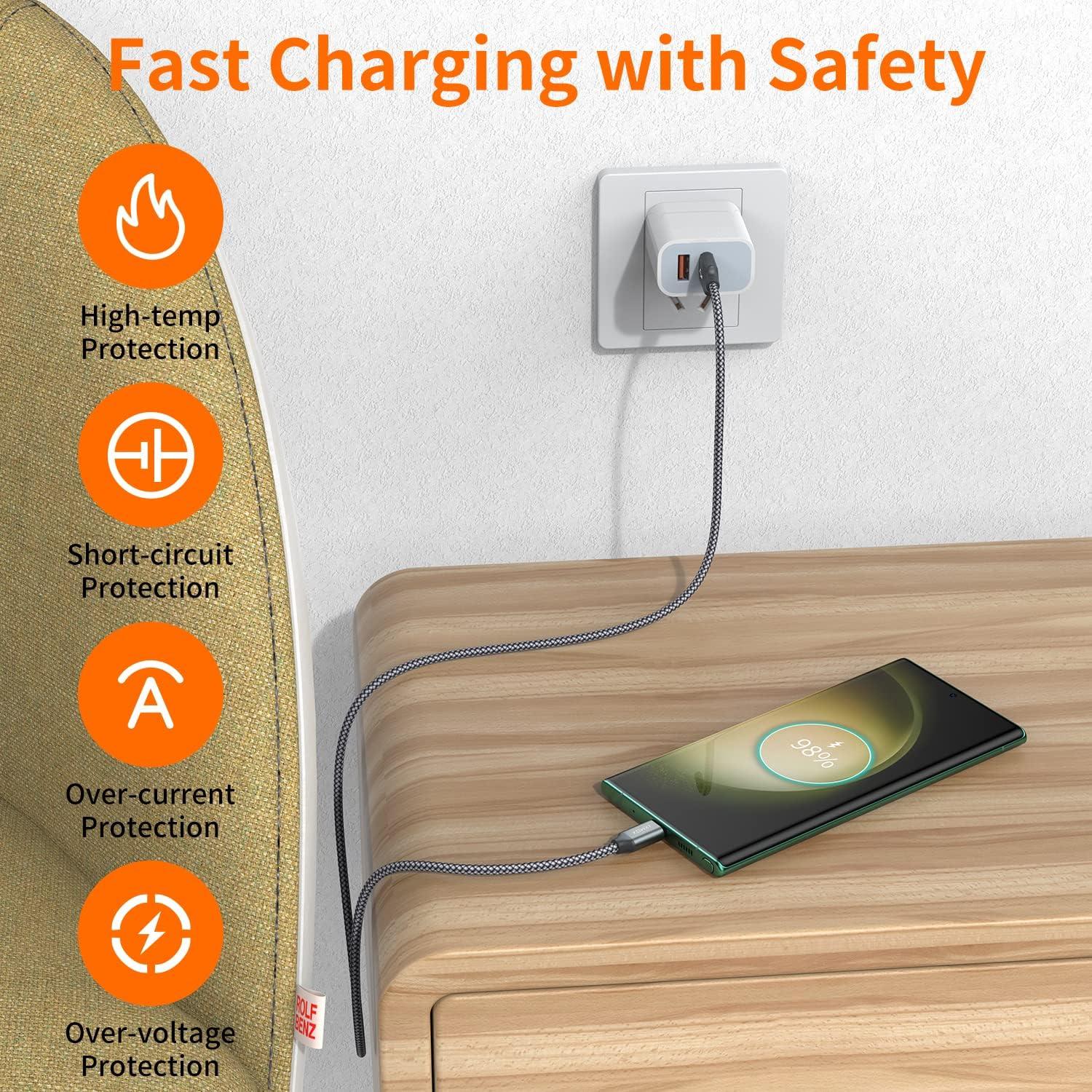 Cable USB Tipo C JXMOX 1m Trenzado 3.1A Carga Rápida 2-Pack