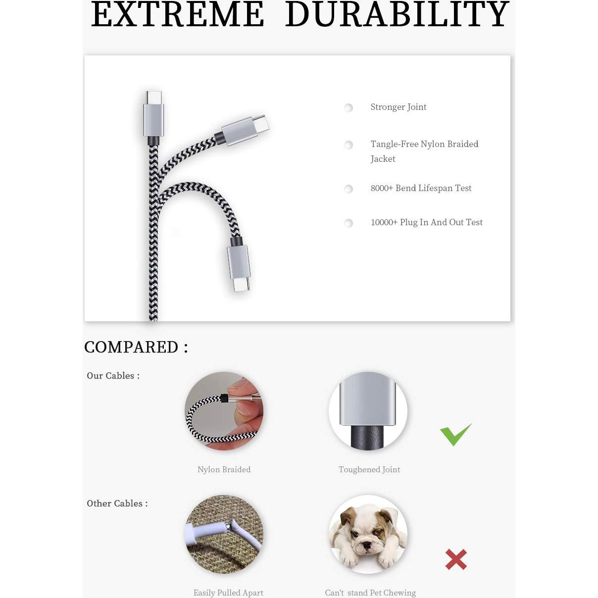 Cable USB Tipo C Teeind Tpc001 5 Pack 1.83m Carga Rápida 3A